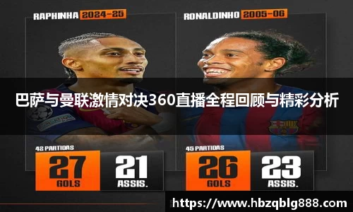 巴萨与曼联激情对决360直播全程回顾与精彩分析